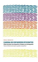 Cadena de Esfuerzos Eficientes