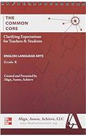 AAA the Common Core: Clarifying Expectations for Teachers and Students. English Language Arts, Kindergarten