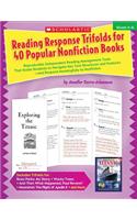 Reading Response Trifolds for 40 Popular Nonfiction Books, Grades 4-6