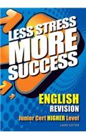 ENGLISH Revision Junior Cert Higher Level