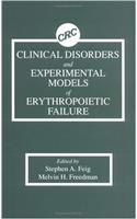 Clinical Disorders and Experimental Models of Erythropoietic Failure