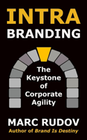 Intrabranding