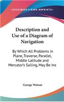 Description and Use of a Diagram of Navigation