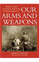 What the Citizen Should Know about Our Arms and Weapons