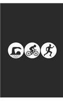 The Triathlon