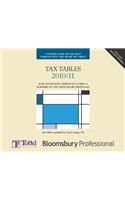 Tax Tables