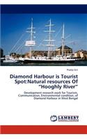 Diamond Harbour is Tourist Spot