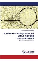 Vliyanie Salitsilata Na Tsikl Krebsa Mitokhondrii