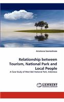 Relationship Between Tourism, National Park and Local People