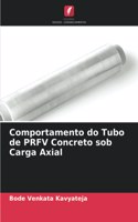 Comportamento do Tubo de PRFV Concreto sob Carga Axial
