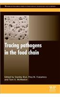 Tracing Pathogens in the Food Chain