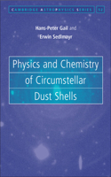 Physics and Chemistry of Circumstellar Dust Shells