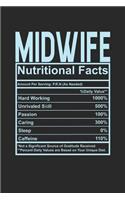 Midwife Nutritional Facts: 6x9 checkered notebook, 120 Pages, Composition Book and Journal, funny gift for your favorite Midwife