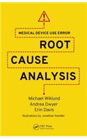 Medical Device Use Error