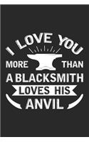 I Love You More Than A Blacksmith Loves His Anvil