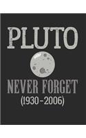 Pluto Never Forget