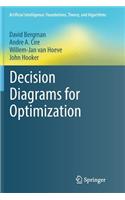 Decision Diagrams for Optimization