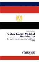 Political Process Model of Hybridization