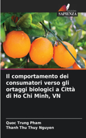 comportamento dei consumatori verso gli ortaggi biologici a Città di Ho Chi Minh, VN