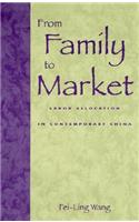From Family to Market