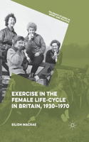 Exercise in the Female Life-Cycle in Britain, 1930-1970