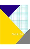 Cycle Log: 3x5