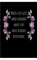 When life gets hard remember what you have already overcome