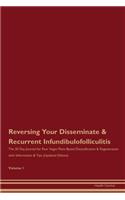 Reversing Your Disseminate & Recurrent Infundibulofolliculitis