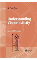 Understanding Viscoelasticity: Basics of Rheology