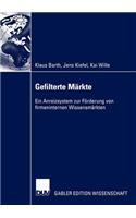 Gefilterte Märkte