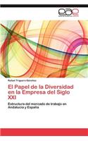 Papel de La Diversidad En La Empresa del Siglo XXI
