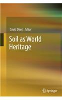 Soil as World Heritage