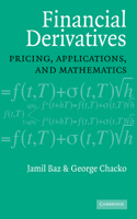 Financial Derivatives