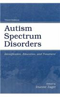 Autism Spectrum Disorders