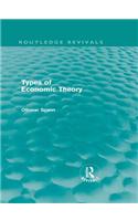 Types of Economic Theory