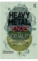 Heavy Metal, Gender and Sexuality