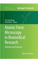 Atomic Force Microscopy in Biomedical Research