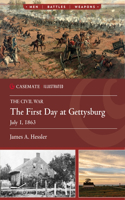 First Day at Gettysburg, July 1, 1863