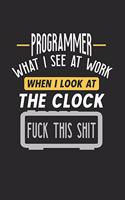 Programmer What I See At Work