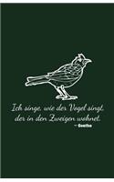 Dein Notizbuch Für Die Vogelbeobachtung