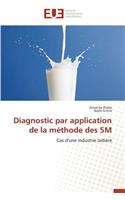 Diagnostic Par Application de la Méthode Des 5m: (Omn.Univ.Europ.)