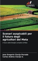 Scenari auspicabili per il futuro degli agricoltori del Meta
