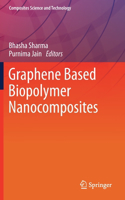 Graphene Based Biopolymer Nanocomposites