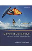 Marketing Management