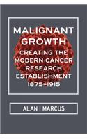 Malignant Growth