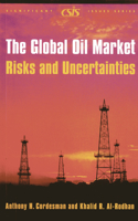 Global Oil Market