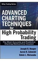 Advanced Charting Techniques for High Probability Trading: The Most Accurate and Predictive Charting Method Ever Created
