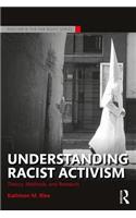 Understanding Racist Activism