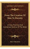 From The Creation Of Man To Eternity