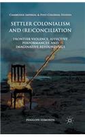 Settler Colonialism and (Re)Conciliation